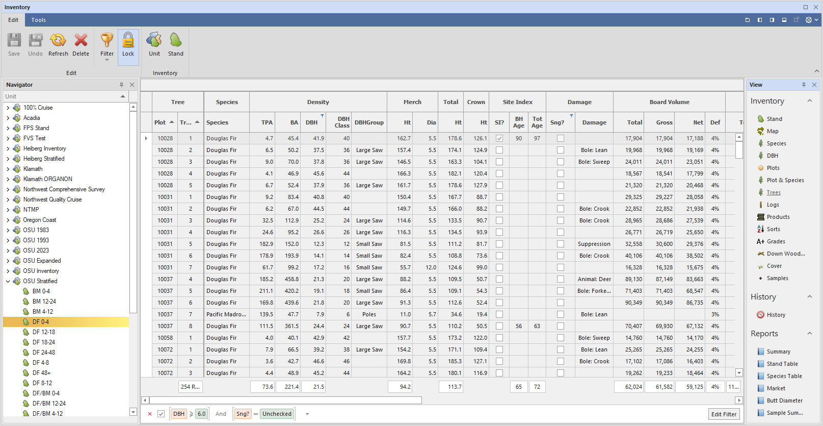 Example Assisi Forest Filtered Tree List