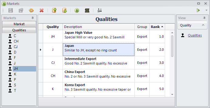 Assisi Forestry Software Qualities