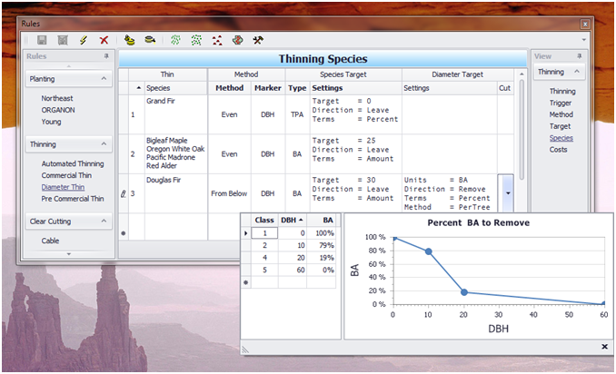 Assisi Forestry Software Diameter Thinning