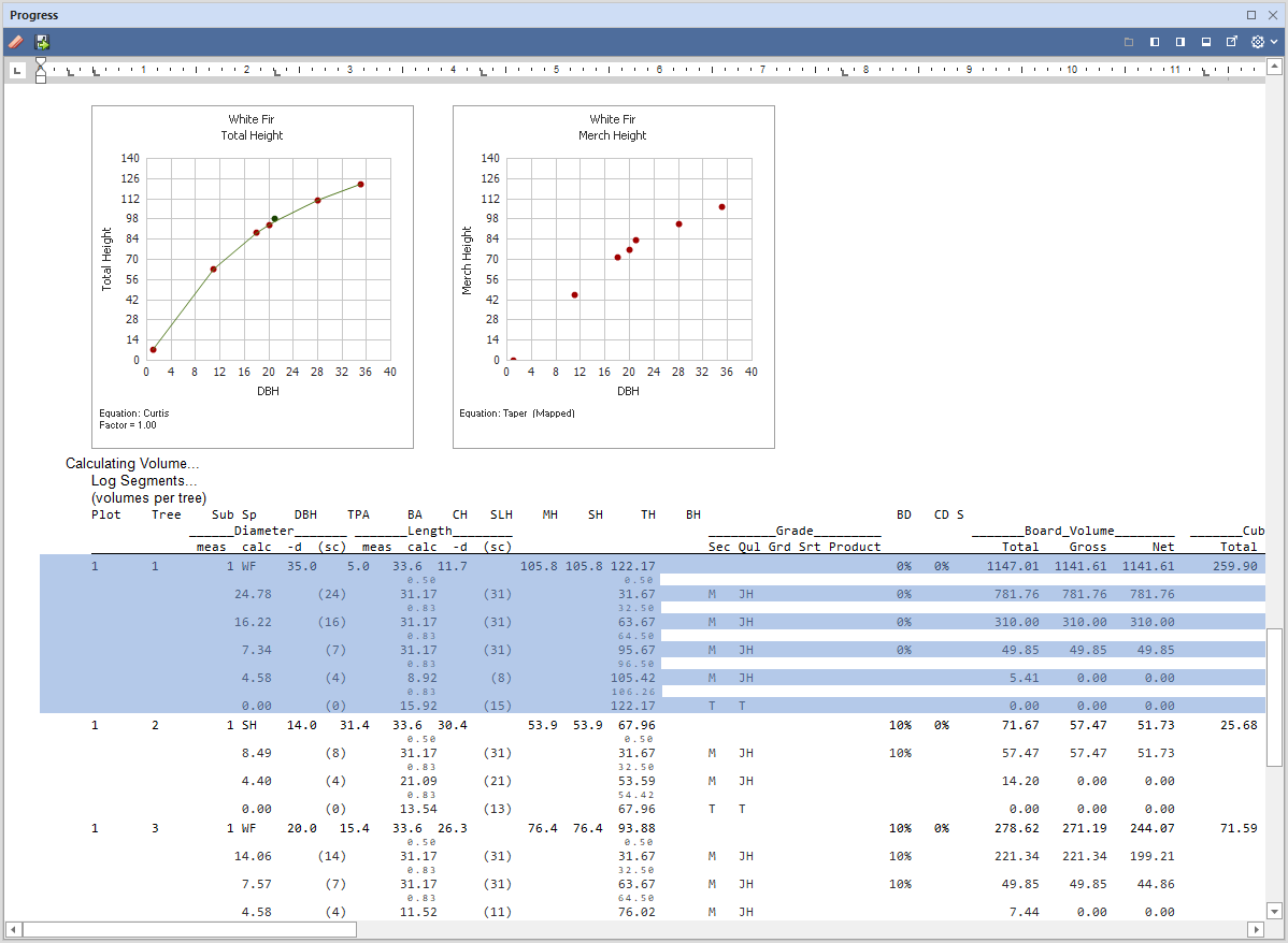 Example Log Scaling in Assisi Forest