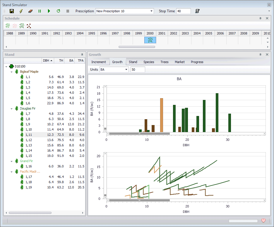 Assisi Forestry Software Thinning Response