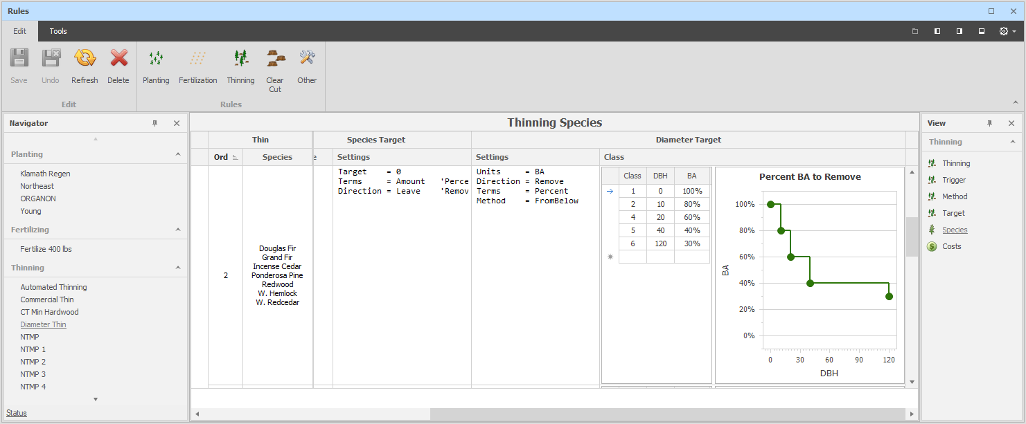 Thinning Rule Editor showing a percent BA to remove by diameter class with trees selected from below.